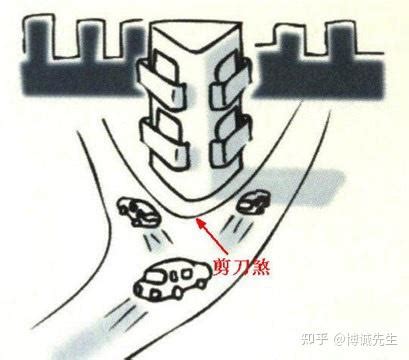 剪刀 風水|家中剪刀风水不可忽视 剪刀大忌千万别犯